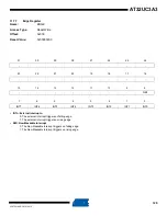 Preview for 120 page of Atmel AT32UC3A3128 Manual