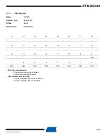 Preview for 122 page of Atmel AT32UC3A3128 Manual