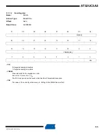 Preview for 125 page of Atmel AT32UC3A3128 Manual