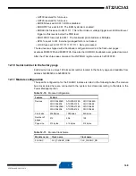 Preview for 148 page of Atmel AT32UC3A3128 Manual