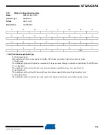 Preview for 156 page of Atmel AT32UC3A3128 Manual