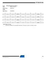 Preview for 158 page of Atmel AT32UC3A3128 Manual