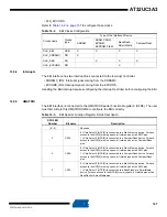 Preview for 167 page of Atmel AT32UC3A3128 Manual