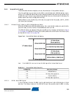 Preview for 169 page of Atmel AT32UC3A3128 Manual