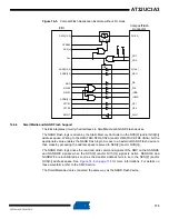 Preview for 173 page of Atmel AT32UC3A3128 Manual