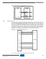 Preview for 174 page of Atmel AT32UC3A3128 Manual