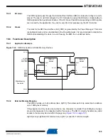 Preview for 180 page of Atmel AT32UC3A3128 Manual