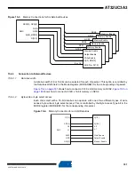 Preview for 181 page of Atmel AT32UC3A3128 Manual