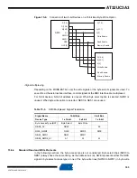 Preview for 183 page of Atmel AT32UC3A3128 Manual