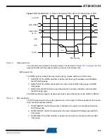 Preview for 188 page of Atmel AT32UC3A3128 Manual