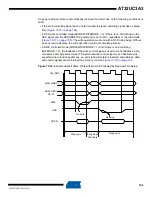 Preview for 194 page of Atmel AT32UC3A3128 Manual