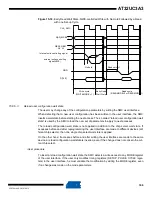 Preview for 196 page of Atmel AT32UC3A3128 Manual