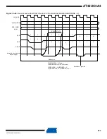 Preview for 203 page of Atmel AT32UC3A3128 Manual