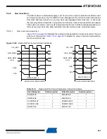 Preview for 207 page of Atmel AT32UC3A3128 Manual