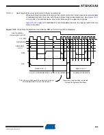 Preview for 208 page of Atmel AT32UC3A3128 Manual