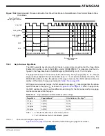 Preview for 209 page of Atmel AT32UC3A3128 Manual