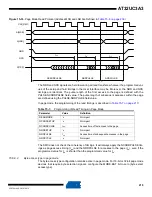 Preview for 210 page of Atmel AT32UC3A3128 Manual