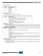 Preview for 217 page of Atmel AT32UC3A3128 Manual