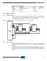 Preview for 221 page of Atmel AT32UC3A3128 Manual