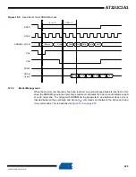 Preview for 226 page of Atmel AT32UC3A3128 Manual