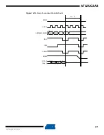 Preview for 231 page of Atmel AT32UC3A3128 Manual