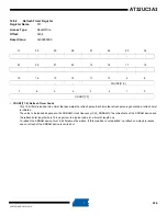 Preview for 234 page of Atmel AT32UC3A3128 Manual