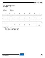 Preview for 243 page of Atmel AT32UC3A3128 Manual