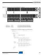 Preview for 251 page of Atmel AT32UC3A3128 Manual