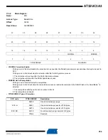 Preview for 256 page of Atmel AT32UC3A3128 Manual