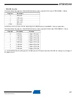 Preview for 257 page of Atmel AT32UC3A3128 Manual