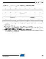 Preview for 263 page of Atmel AT32UC3A3128 Manual