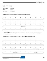 Preview for 264 page of Atmel AT32UC3A3128 Manual