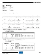 Preview for 266 page of Atmel AT32UC3A3128 Manual