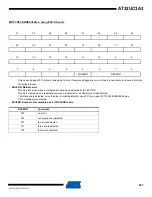 Preview for 267 page of Atmel AT32UC3A3128 Manual