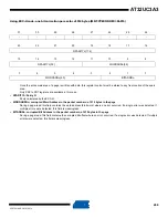 Preview for 269 page of Atmel AT32UC3A3128 Manual