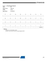 Preview for 275 page of Atmel AT32UC3A3128 Manual