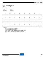 Preview for 276 page of Atmel AT32UC3A3128 Manual