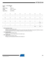 Preview for 293 page of Atmel AT32UC3A3128 Manual