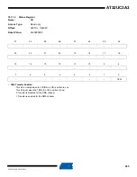 Preview for 295 page of Atmel AT32UC3A3128 Manual