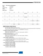 Preview for 300 page of Atmel AT32UC3A3128 Manual