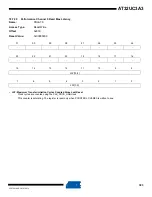 Preview for 303 page of Atmel AT32UC3A3128 Manual