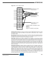 Preview for 322 page of Atmel AT32UC3A3128 Manual