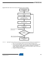 Preview for 334 page of Atmel AT32UC3A3128 Manual