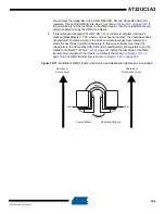 Preview for 336 page of Atmel AT32UC3A3128 Manual