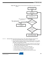 Preview for 343 page of Atmel AT32UC3A3128 Manual