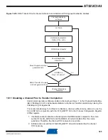 Preview for 346 page of Atmel AT32UC3A3128 Manual