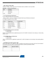 Preview for 354 page of Atmel AT32UC3A3128 Manual