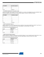 Preview for 355 page of Atmel AT32UC3A3128 Manual