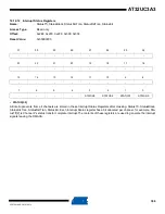 Preview for 366 page of Atmel AT32UC3A3128 Manual