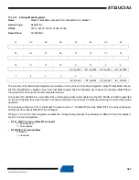 Preview for 367 page of Atmel AT32UC3A3128 Manual